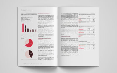 Zoe­be­li Communications betei­ligt sich an Stu­die zu Geschäfts­be­rich­ten