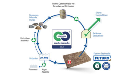 Flum­roc récom­pen­sé pour sa contri­bu­tion à l’économie cir­cu­laire